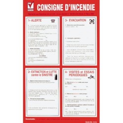 panneau consignes d'incendie - Affichage obligatoire