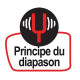 BALANCE DE PRECISION KERN EG 220g/0,001g